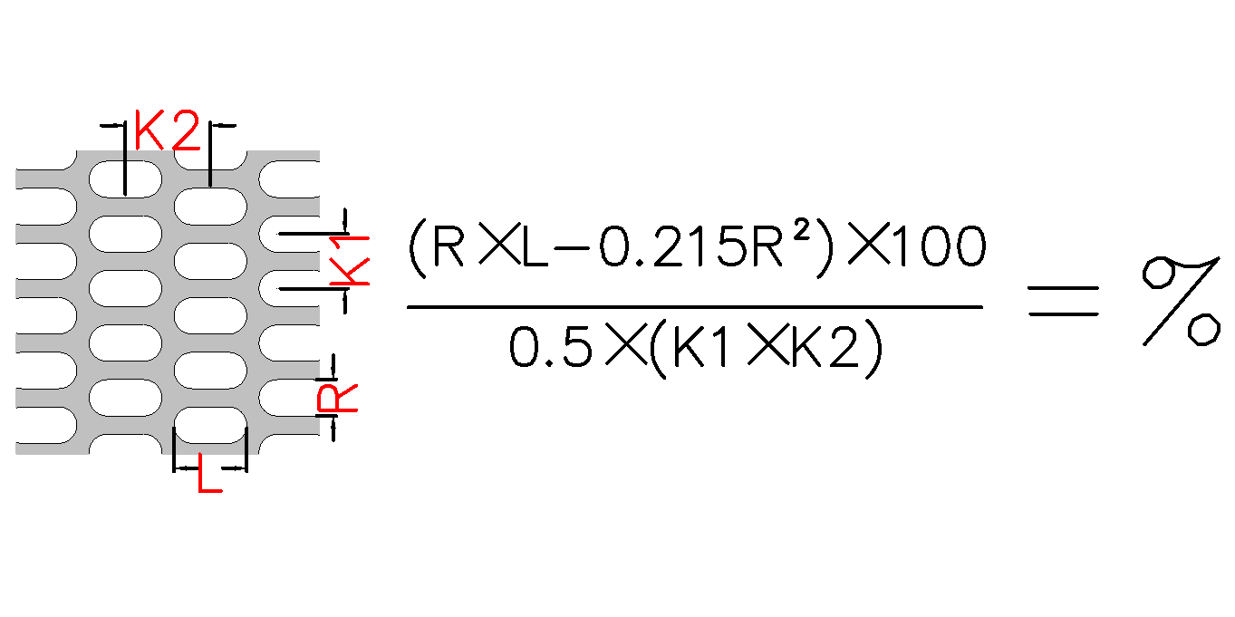 K型長圓孔示意圖